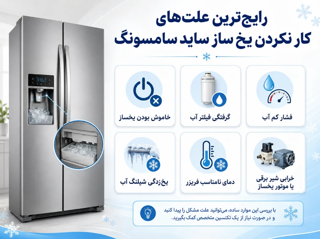 کارنکردن یخ ساز سامسونگ