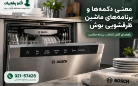 معنی دکمه ها و برنامه های ماشین ظرفشویی ال جی