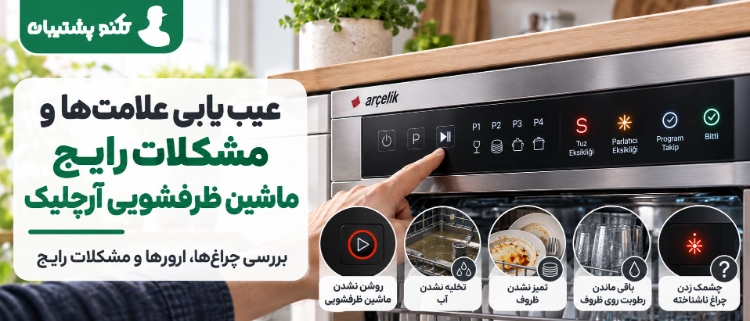 معنی دکمه های ماشین ظرفشویی آرچلیک؛ برنامهها، علامتها و معنی