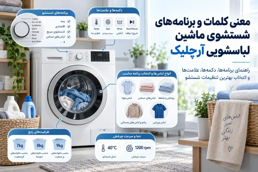معنی کلمات و برنامه‌های شستشوی ماشین لباسشویی آرچلیک