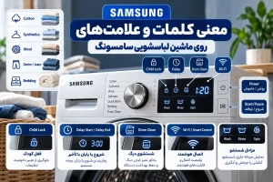معنی کلمات و علامت های ماشین لباسشویی سامسونگ